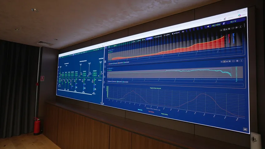 Daily SCADA checks on the control-room wall